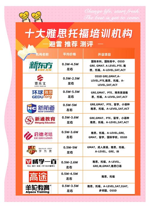 辅导班市场还存续吗？需求是否仍在？-图2