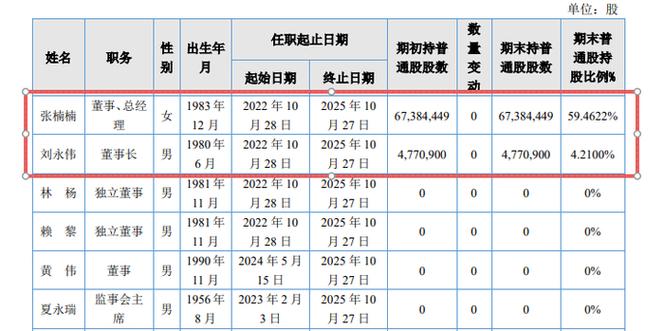 新三板IPO辅导关键步骤有哪些?-图1 新三板IPO辅导关键步骤有哪些?-图1