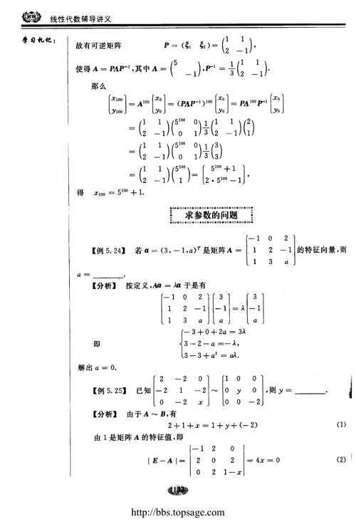 文都线性代数辅导讲义有何核心考点?-图2 文都线性代数辅导讲义有何核心考点?-图2