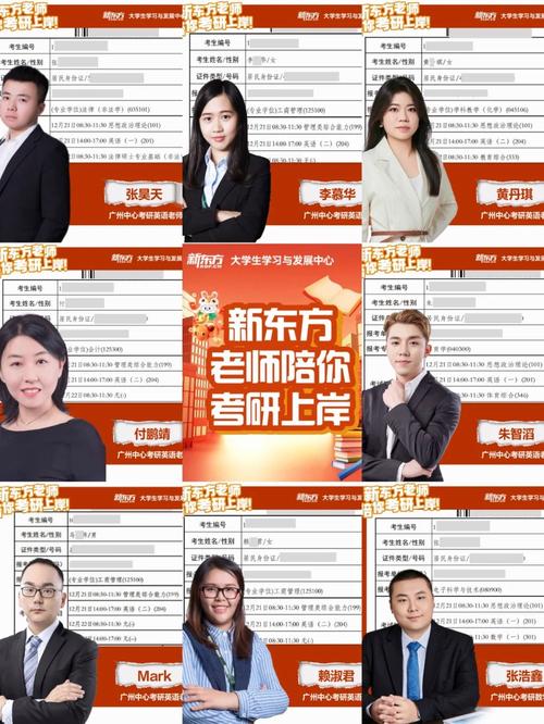 考研辅导老师招聘,门槛与能力如何匹配?-图1 考研辅导老师招聘,门槛与能力如何匹配?-图1