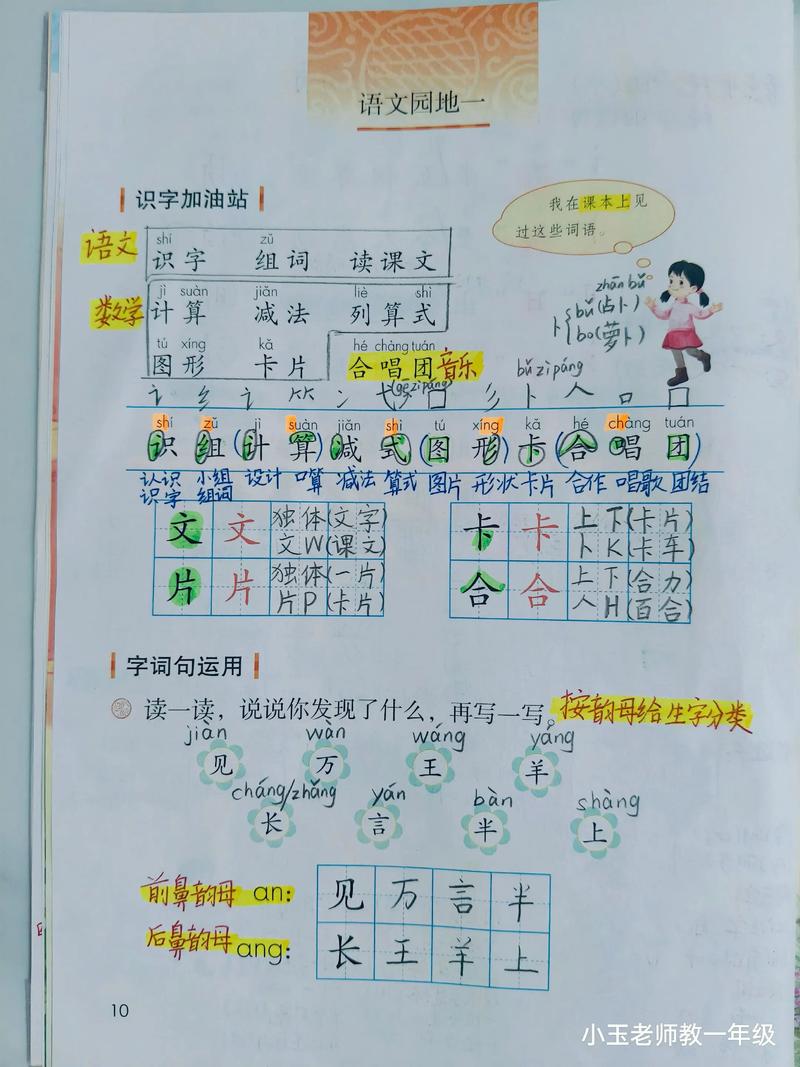 一年级下册语文辅导视频该怎么选?-图1 一年级下册语文辅导视频该怎么选?-图1