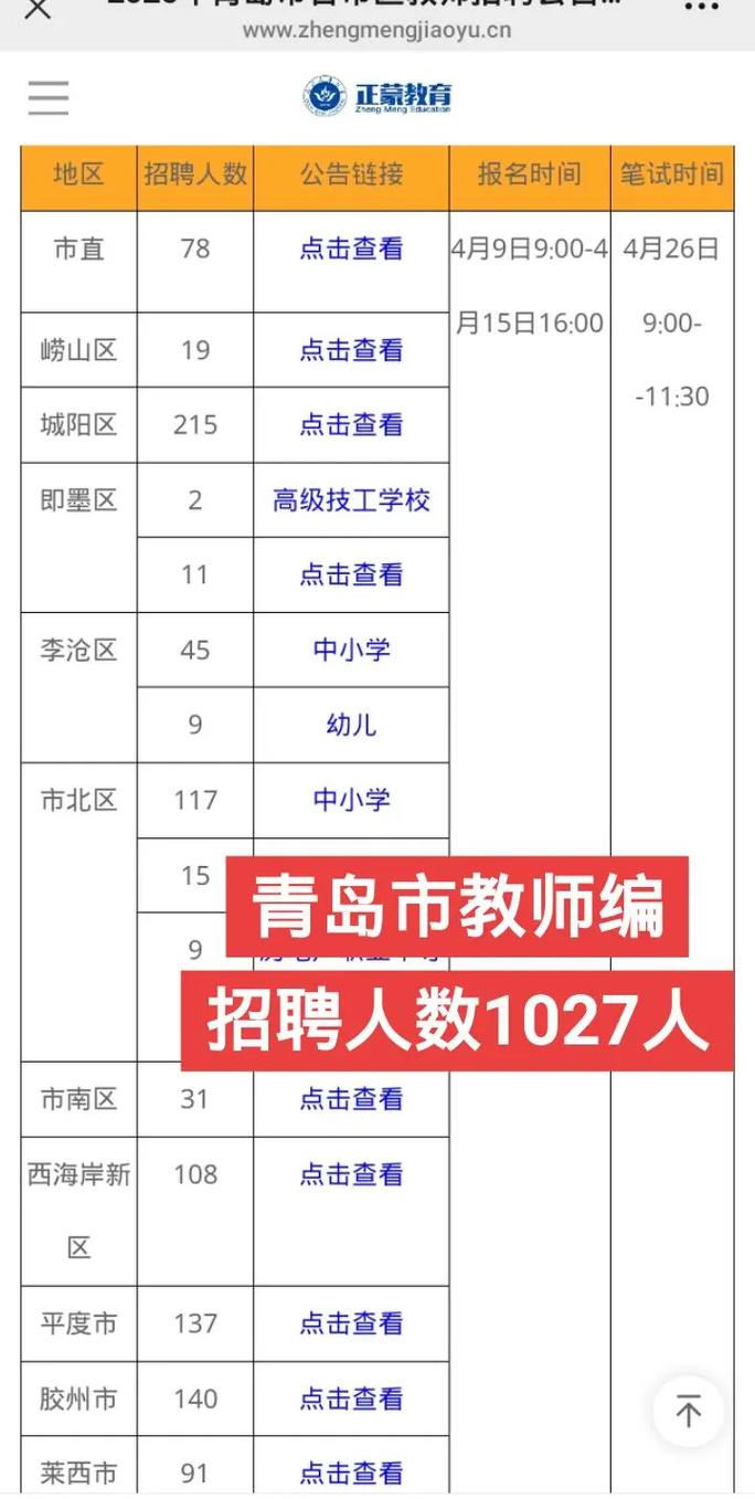 青岛教师招聘辅导-图1 青岛教师招聘辅导-图1