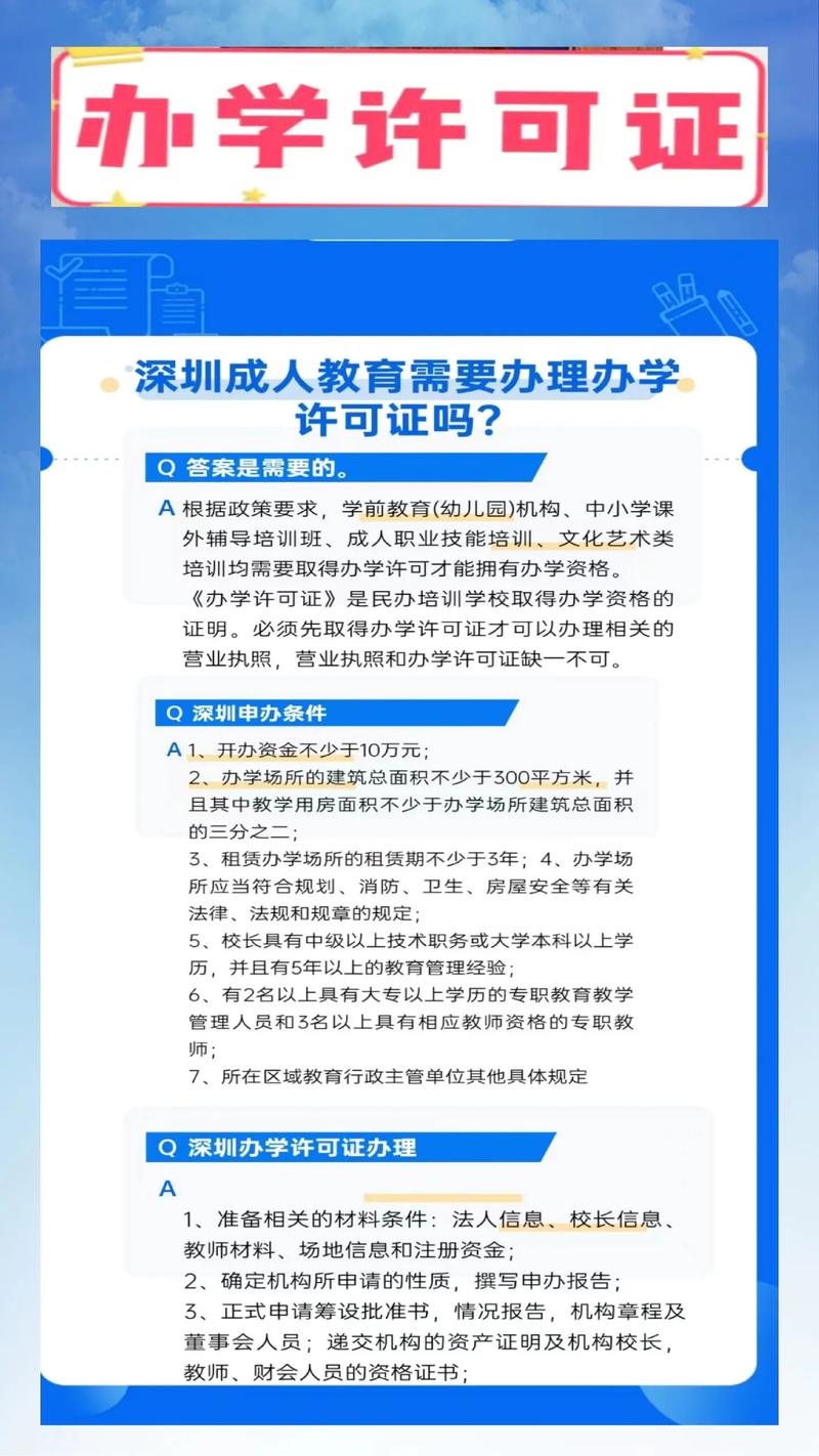 开辅导班必办哪些证？-图2
