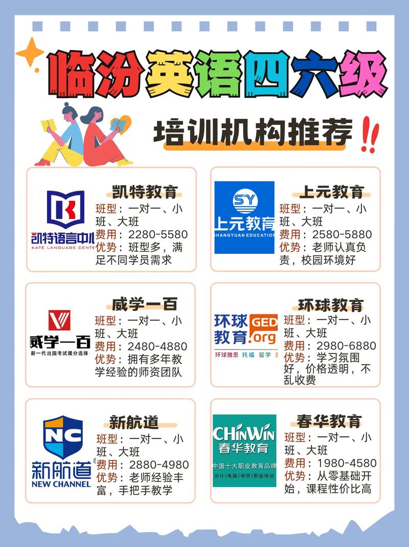 临汾辅导机构哪家好？孩子怎么选？-图1