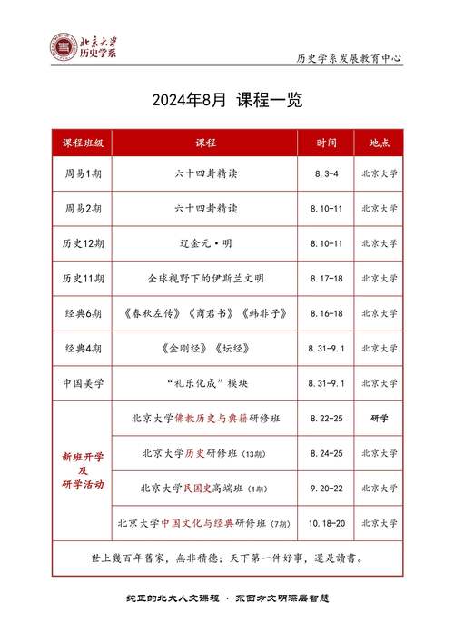 北京历史辅导班哪家好？-图2