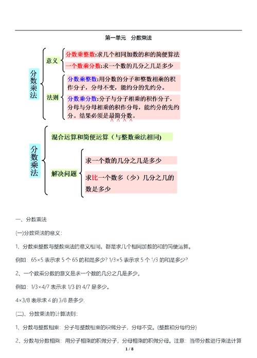 六年级数学辅导如何提效？-图1