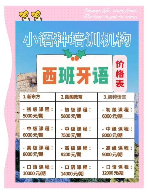 辅导班小班收费差异大，具体怎么算？-图3