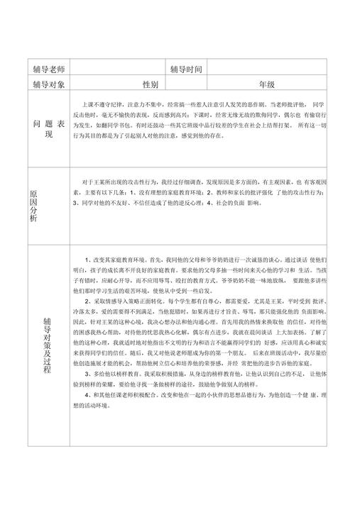 教师心理辅导记录表，如何有效助力教师心理成长？-图1
