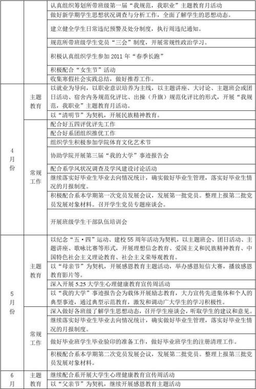 辅导员专项计划-图1