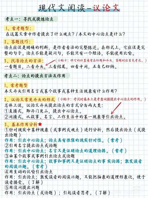 议论文答题套路真有用吗?-图1 议论文答题套路真有用吗?-图1