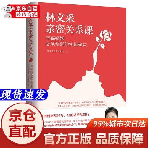 婚姻辅导课程,真的能修复关系吗?-图3 婚姻辅导课程,真的能修复关系吗?-图3