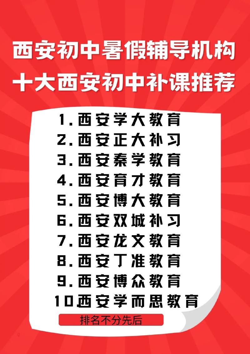 西安初中辅导机构哪家好？-图1