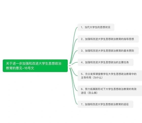 辅导员思想教育如何真正走进学生心里？-图3
