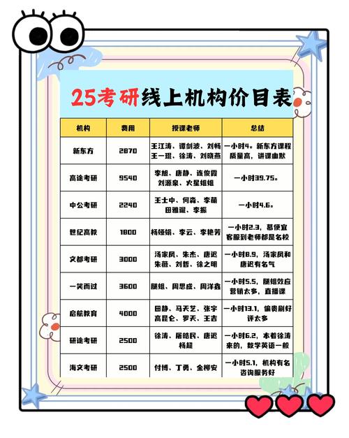 深圳作业辅导一节课多少钱？-图3