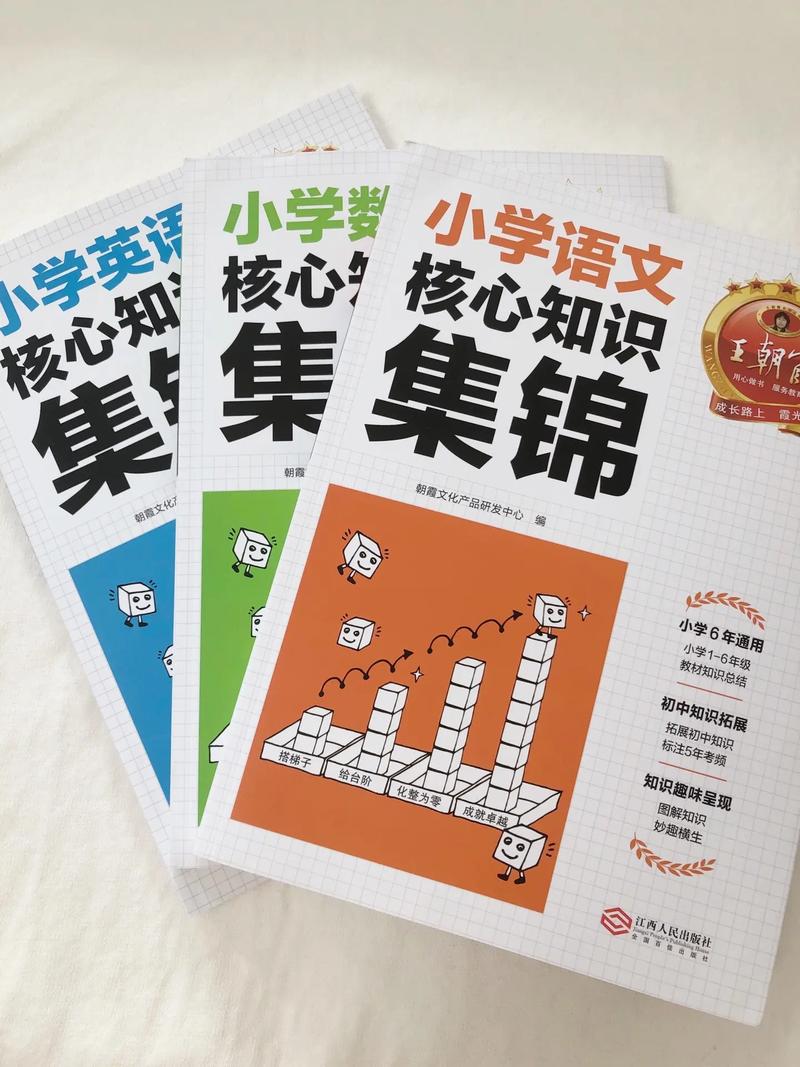 小学课外辅导书，选对了吗？-图2