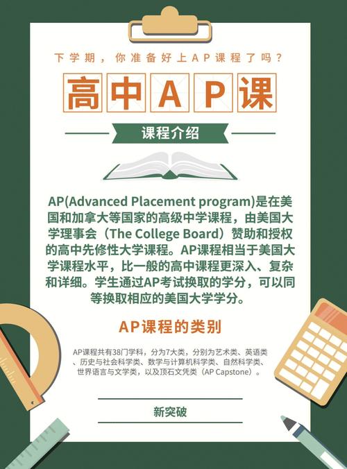 ap课程辅导-图3 ap课程辅导-图3
