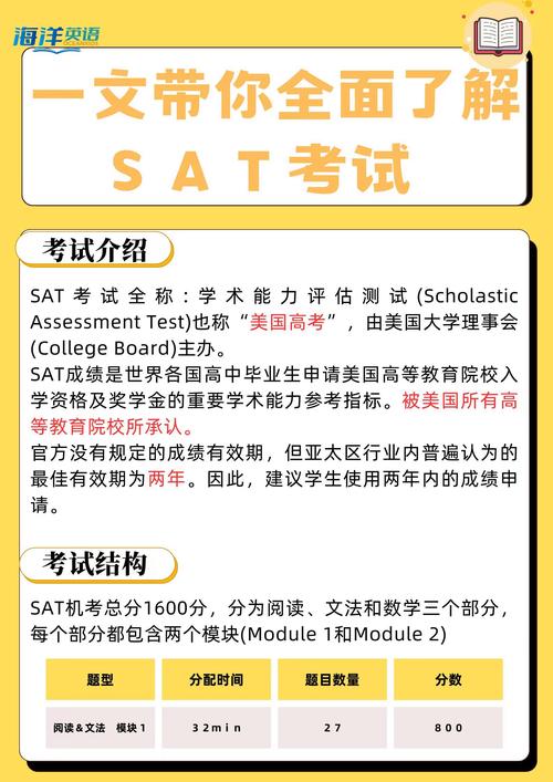 西安SAT辅导哪家好？-图3