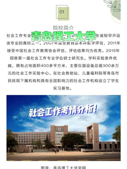 青岛大学考研辅导效果如何？-图3