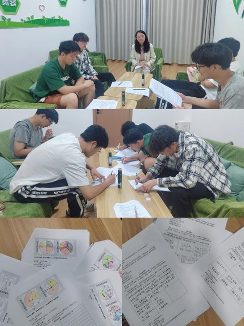 时间管理 团体辅导-图1 时间管理 团体辅导-图1