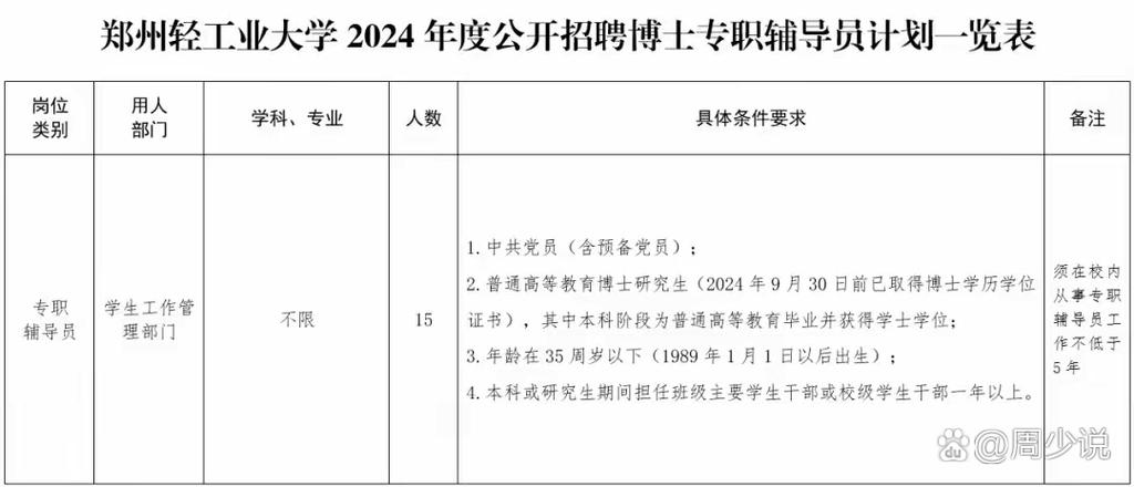 研究生辅导员应聘需具备哪些核心能力？-图3