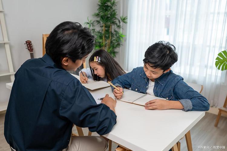 线下一对一辅导效果真的比线上好吗?-图1 线下一对一辅导效果真的比线上好吗?-图1