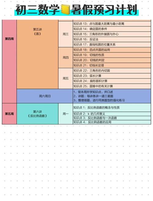初三数学辅导计划该如何高效制定？-图2