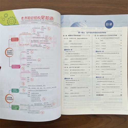 政治课后辅导如何高效提分？-图2