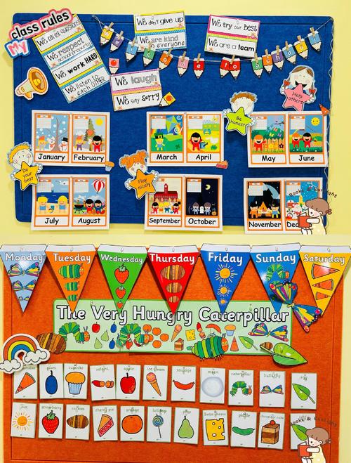 英语辅导教室如何布置才高效?-图2 英语辅导教室如何布置才高效?-图2