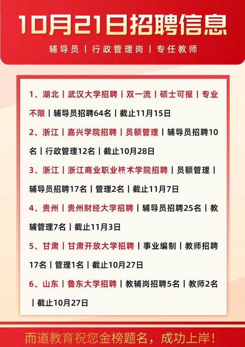 湖北大学辅导员招聘有何具体要求?-图1 湖北大学辅导员招聘有何具体要求?-图1