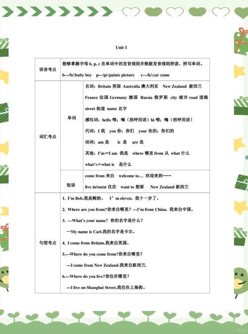 五年级辅导如何抓重点提效率？-图1