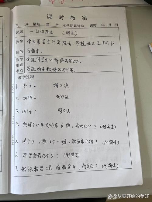 优生辅导如何精准提升数学思维?-图2 优生辅导如何精准提升数学思维?-图2