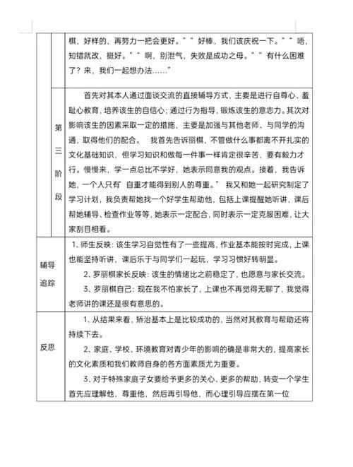 心理辅导怎么做才有效？-图1