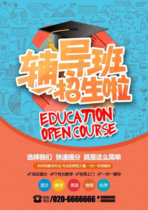 辅导班广告模板，如何高效吸引生源？-图1