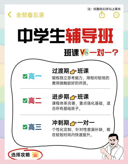 一对一辅导班真的存在吗？-图3