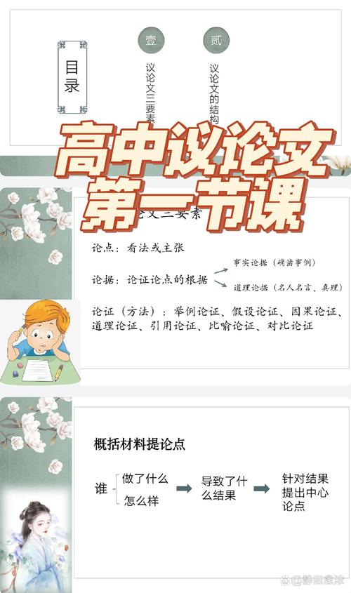 议论文PPT格式如何规范？-图1