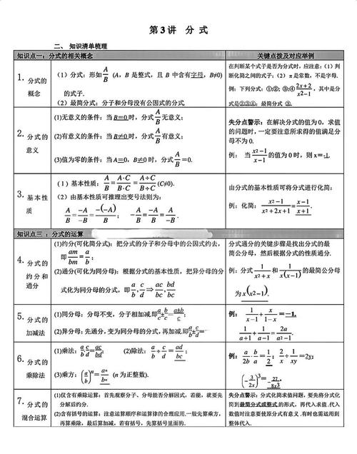 初三数学辅导重点-图3