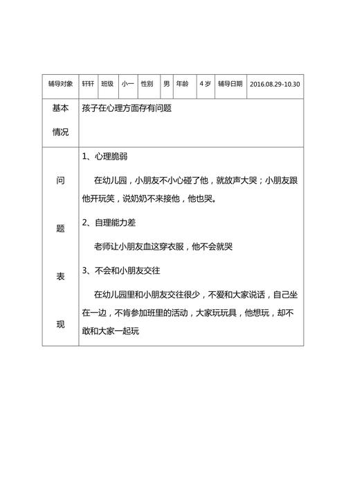 小班幼儿心理辅导如何有效记录与引导？-图3