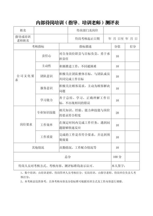 综合测评辅导员鉴定如何客观公正？-图3