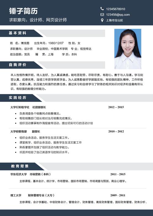 辅导机构简历-图2