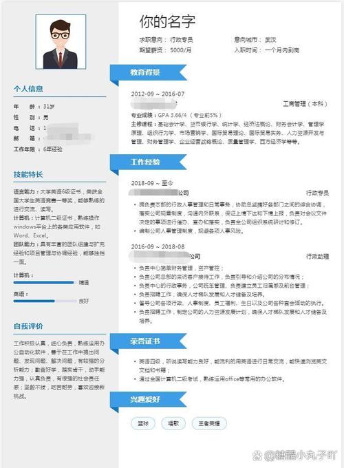 辅导机构简历-图3