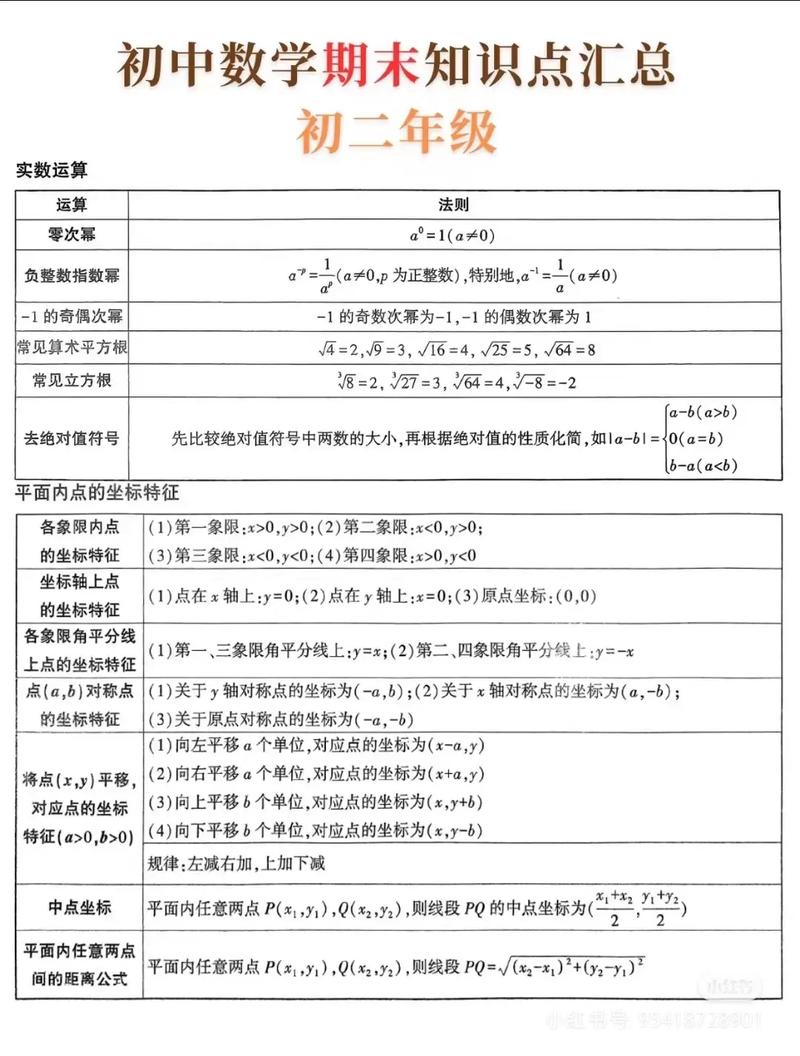 洛阳初中数学辅导班-图2