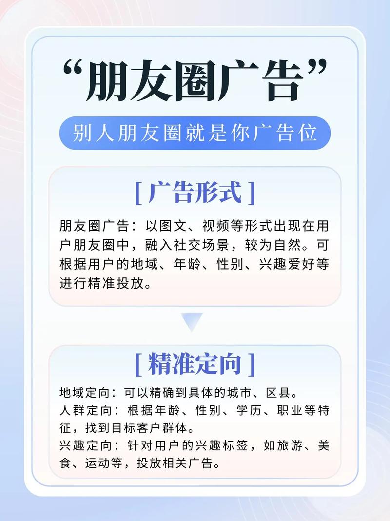 微信朋友圈广告议论文-图1