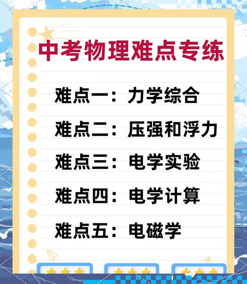 初三学生辅导,关键在方法还是心态?-图1 初三学生辅导,关键在方法还是心态?-图1