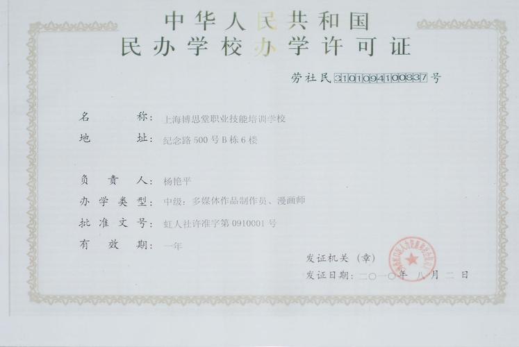 辅导班执照-图2