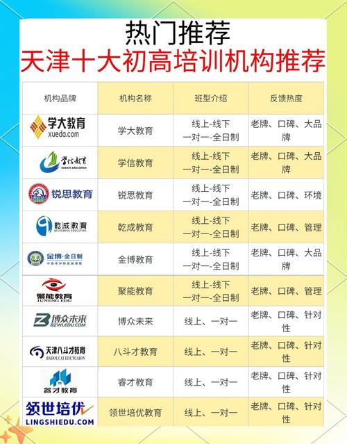 大气点辅导班名字-图1