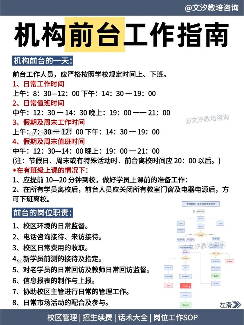 辅导班职位有哪些?-图3 辅导班职位有哪些?-图3