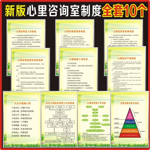 小学心理辅导室制度具体如何规范实施？-图2