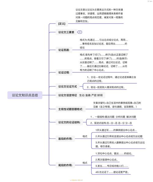 知识真无价？价值衡量标准何在？-图3