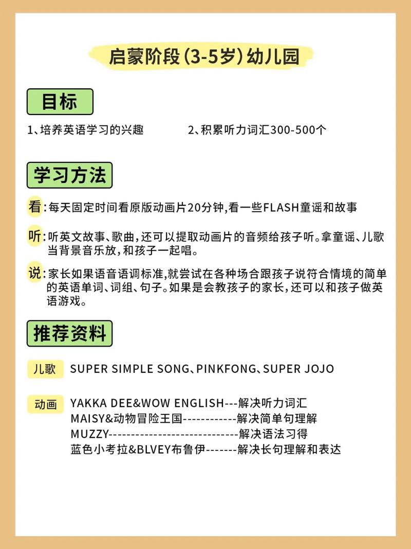 英语一对一辅导计划-图1 英语一对一辅导计划-图1