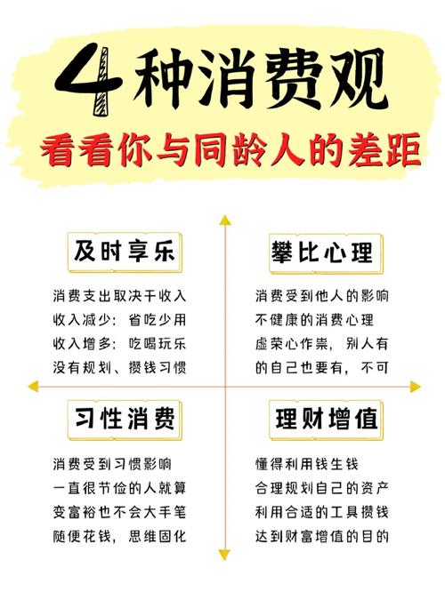 攀比心理,如何摆脱无形的枷锁?-图2 攀比心理,如何摆脱无形的枷锁?-图2